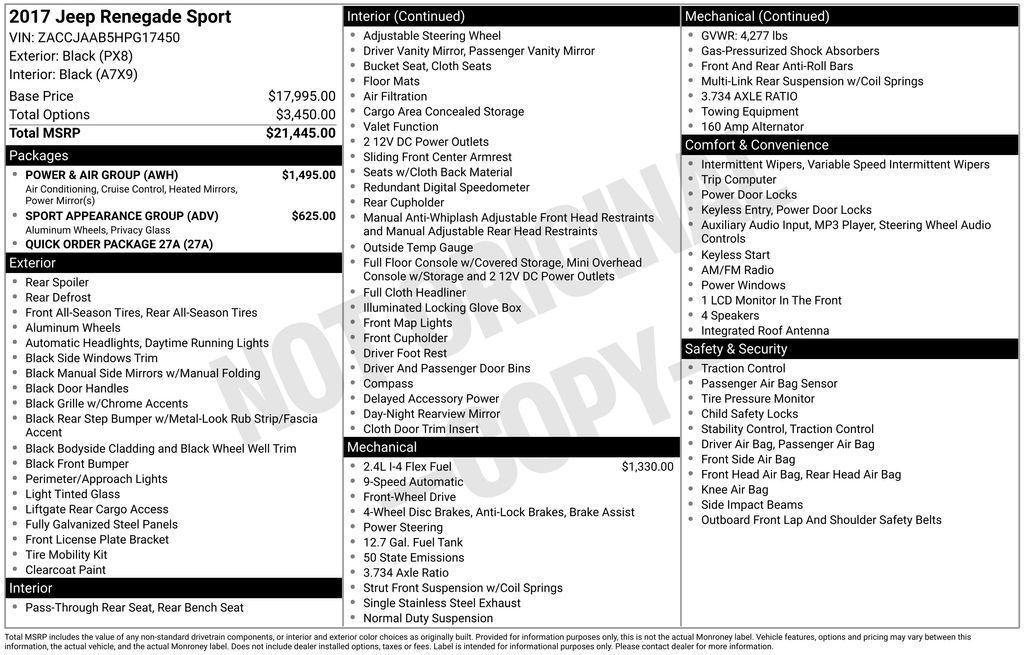 used 2017 Jeep Renegade car, priced at $11,901