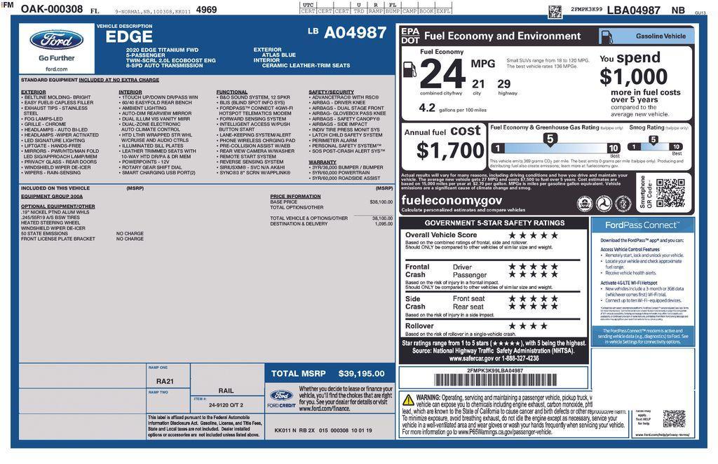 used 2020 Ford Edge car, priced at $19,900