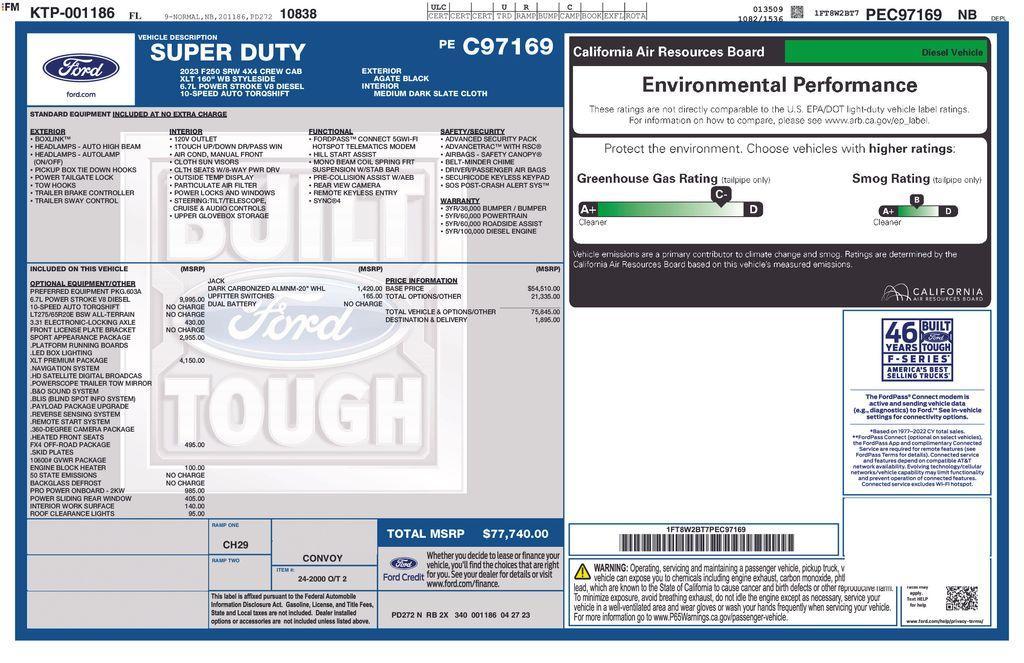 used 2023 Ford F-250 car, priced at $61,900