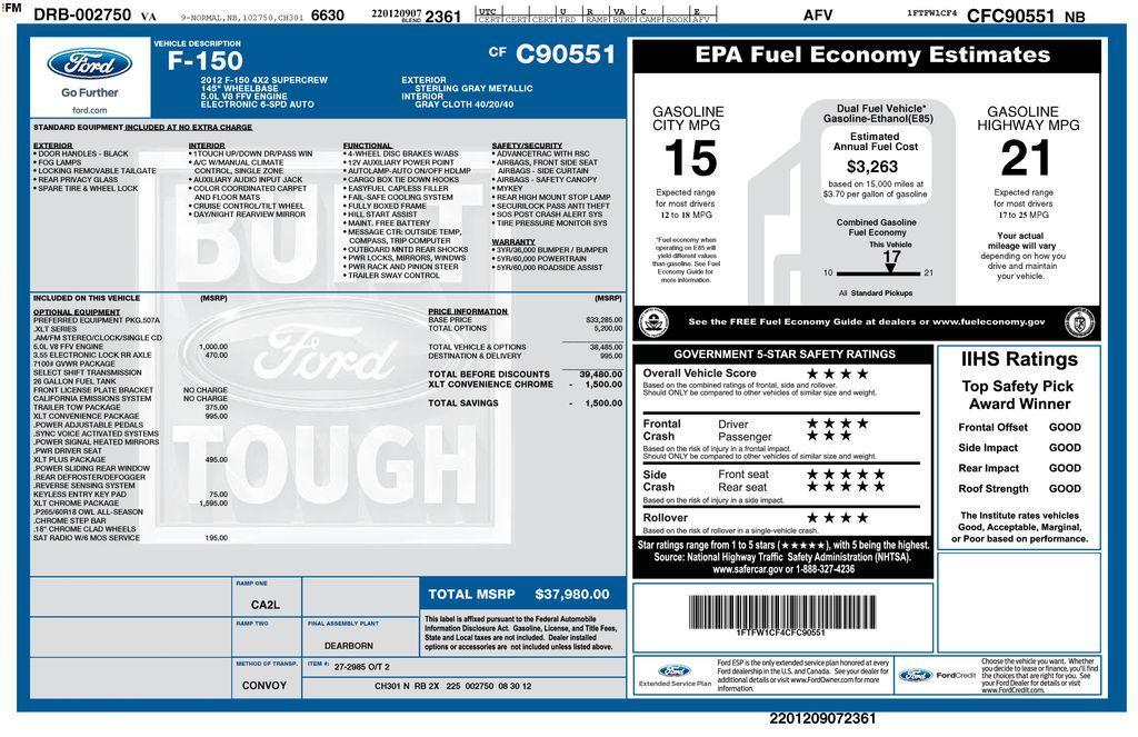 used 2012 Ford F-150 car, priced at $14,900