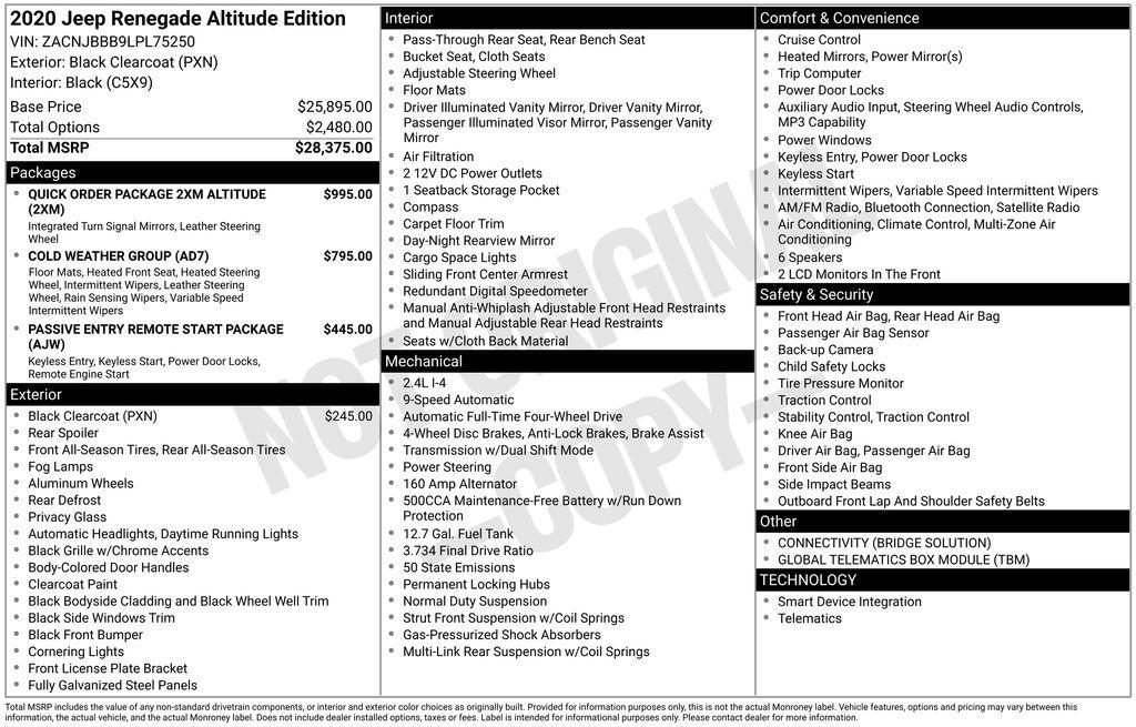 used 2020 Jeep Renegade car, priced at $16,222