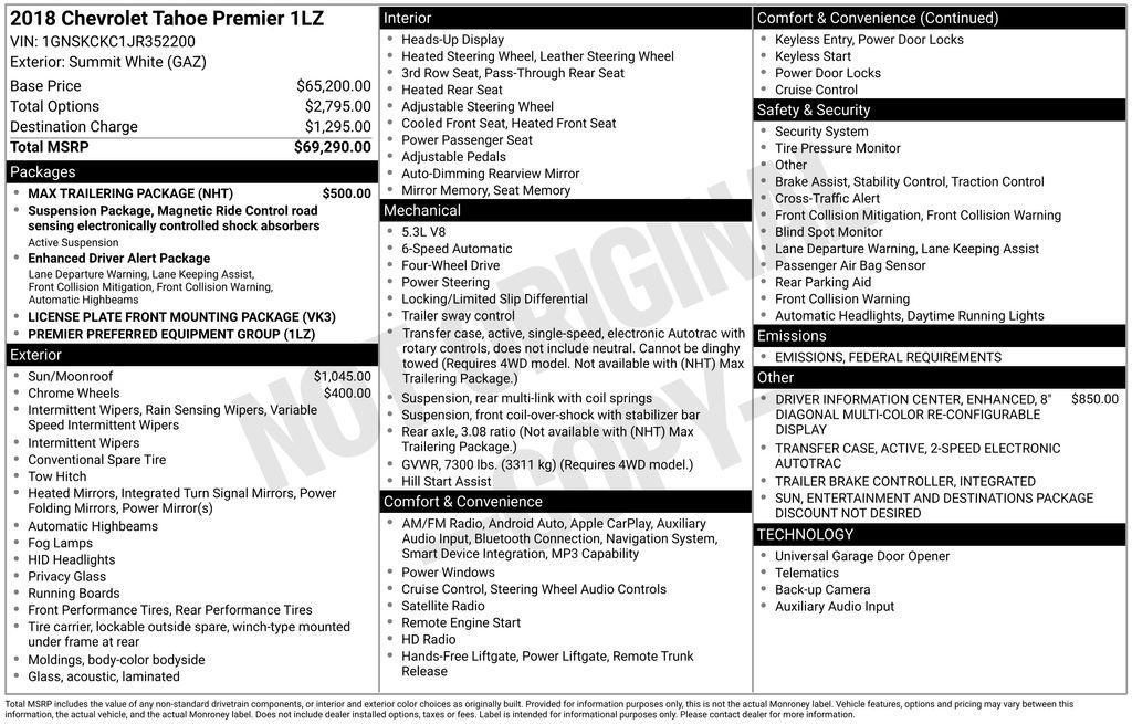 used 2018 Chevrolet Tahoe car, priced at $33,983