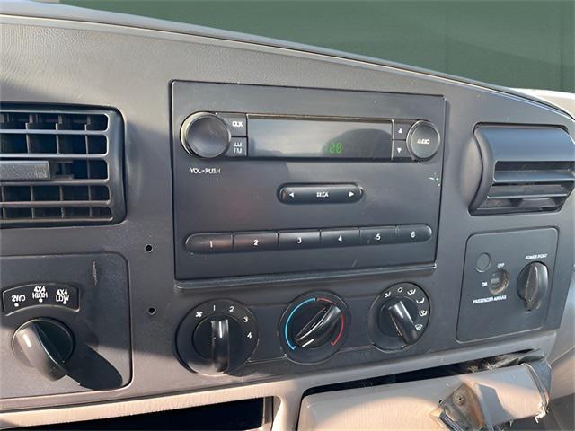 used 2006 Ford F-250 car, priced at $8,949