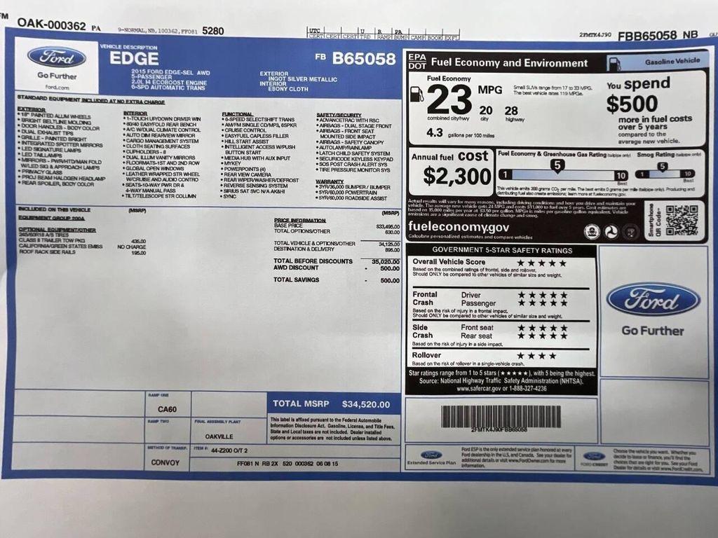used 2015 Ford Edge car, priced at $13,858