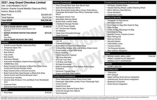 used 2021 Jeep Grand Cherokee car, priced at $28,787