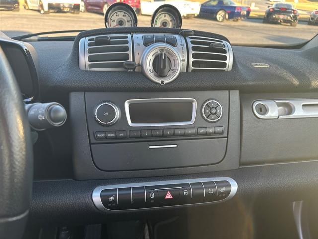 used 2015 smart ForTwo Electric Drive car, priced at $7,995