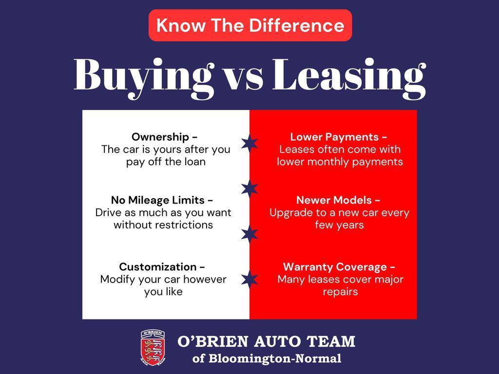 new 2025 Nissan Sentra car, priced at $27,670