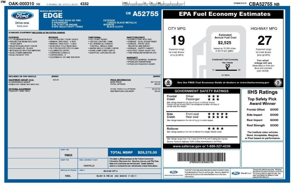 used 2012 Ford Edge car, priced at $3,989