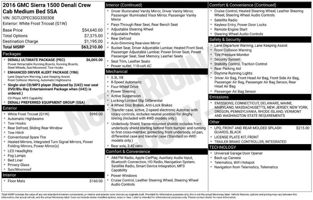 used 2016 GMC Sierra 1500 car, priced at $26,749