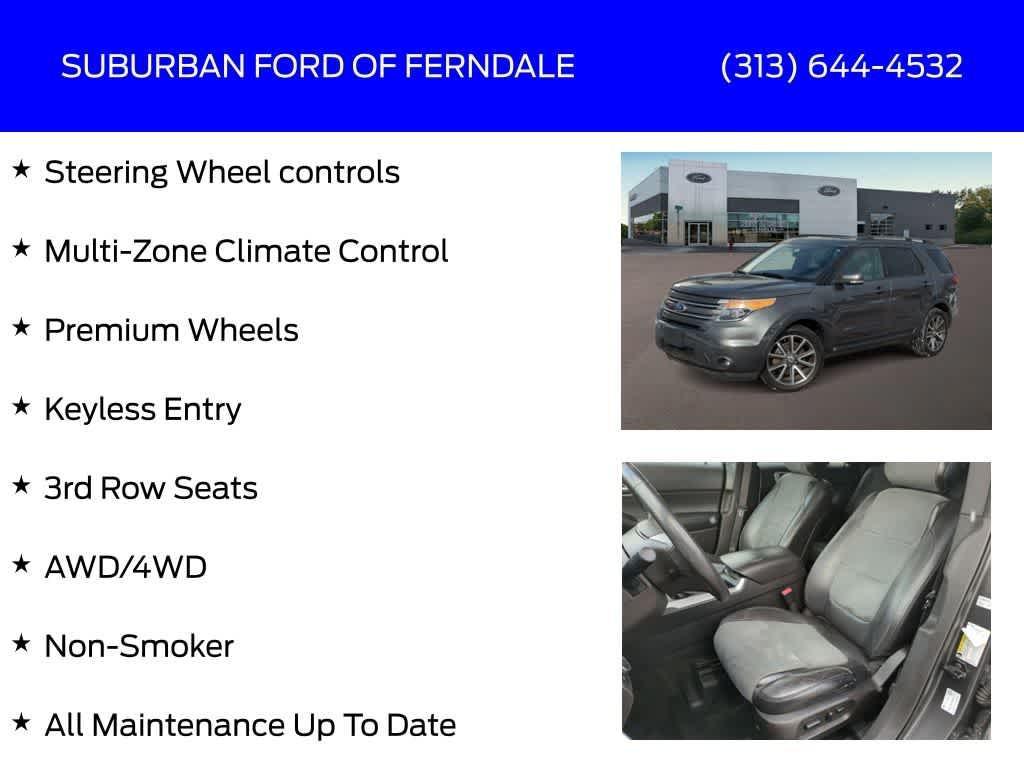 used 2015 Ford Explorer car, priced at $12,395