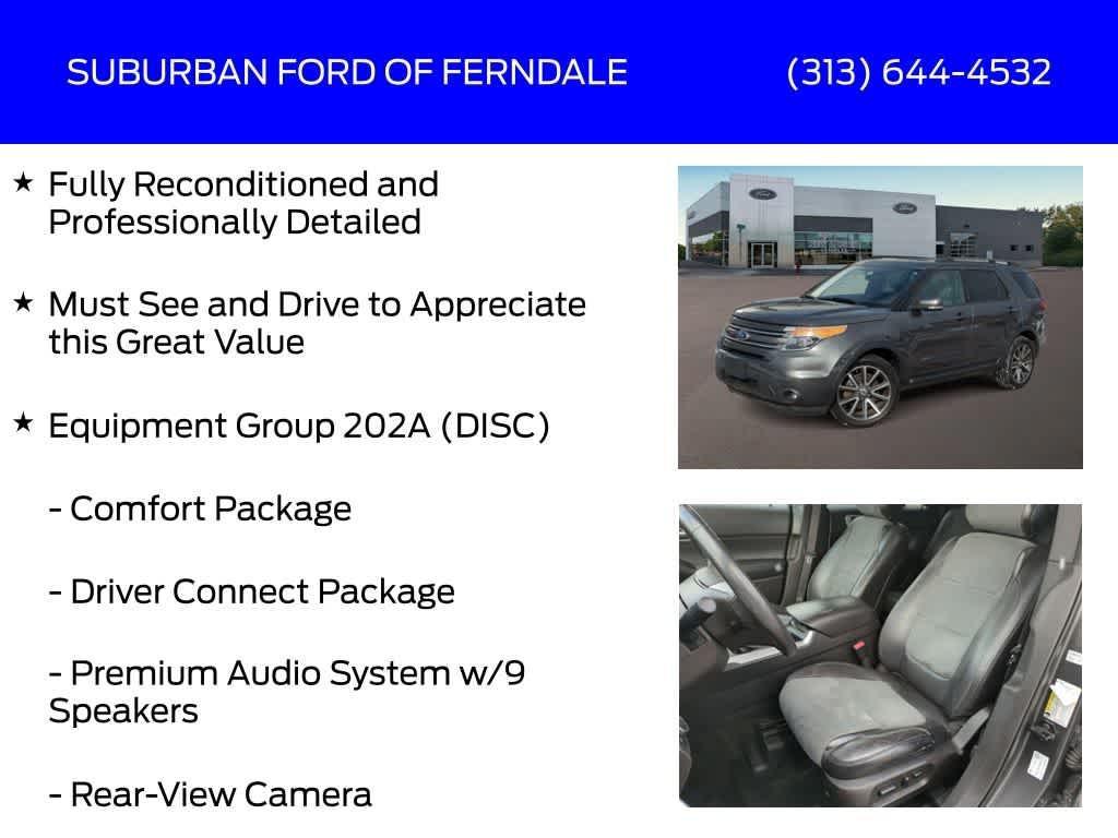 used 2015 Ford Explorer car, priced at $12,395