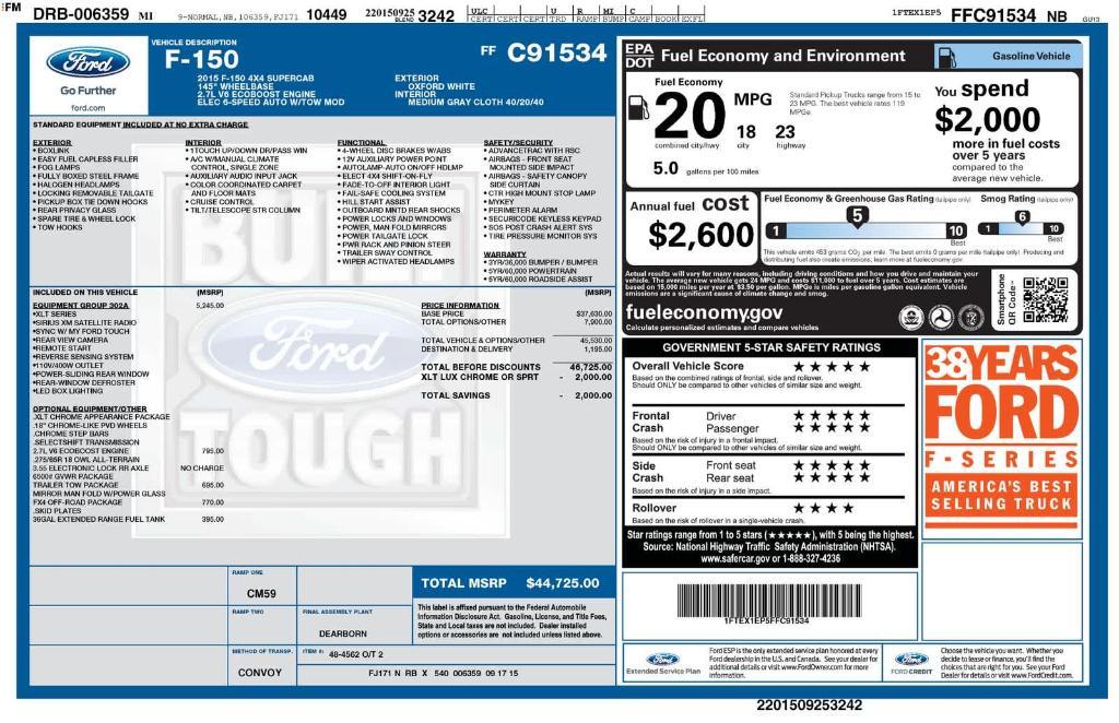 used 2015 Ford F-150 car, priced at $13,489