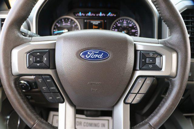 used 2021 Ford Expedition car, priced at $33,882