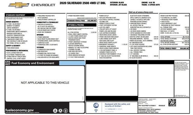 used 2020 Chevrolet Silverado 2500 car, priced at $45,580
