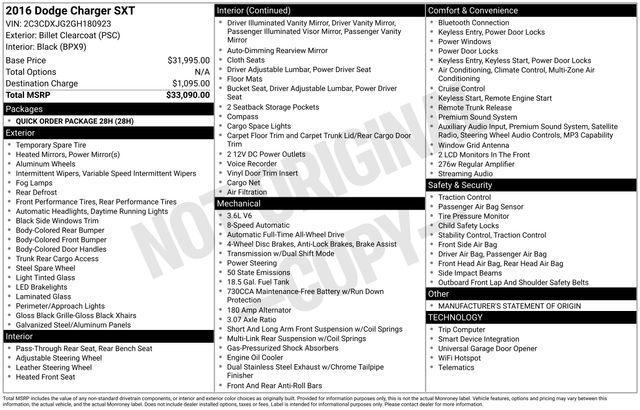 used 2016 Dodge Charger car, priced at $12,960