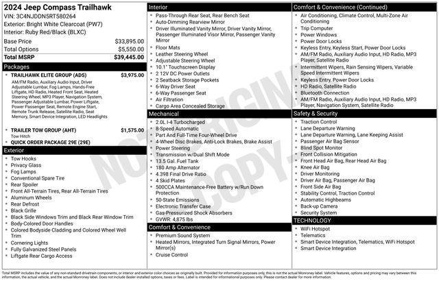 used 2024 Jeep Compass car, priced at $28,900