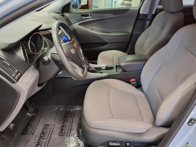 used 2011 Hyundai Sonata car, priced at $7,772