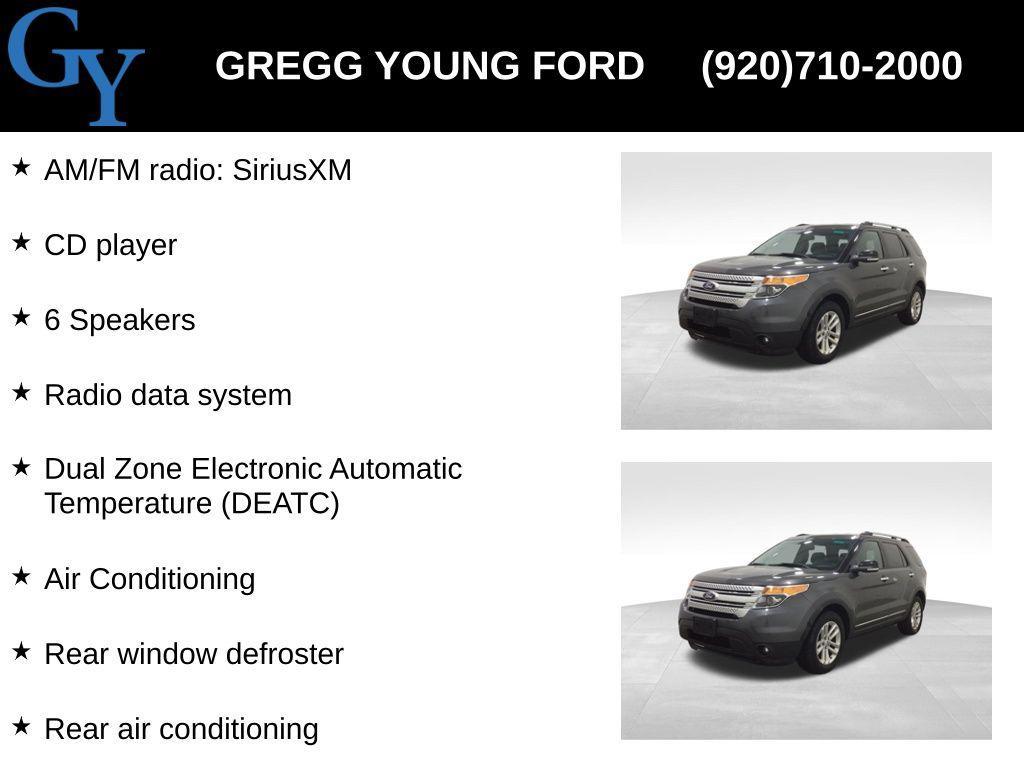 used 2015 Ford Explorer car, priced at $14,750