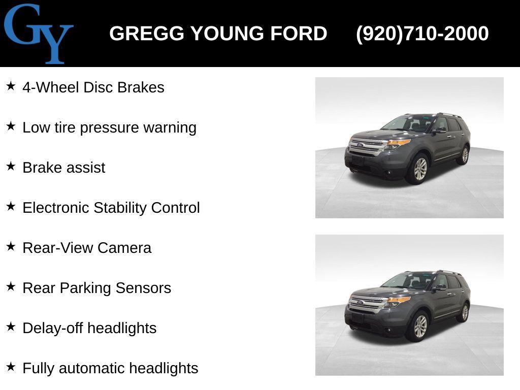 used 2015 Ford Explorer car, priced at $14,750