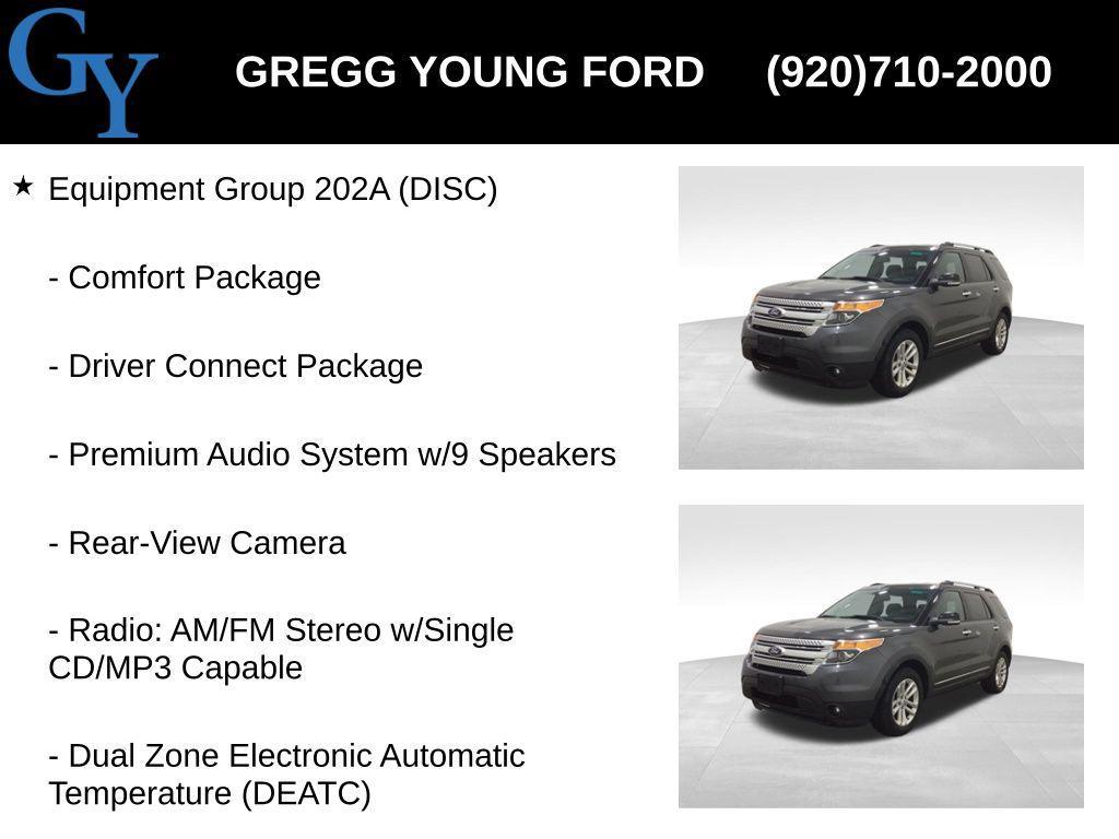 used 2015 Ford Explorer car, priced at $14,750