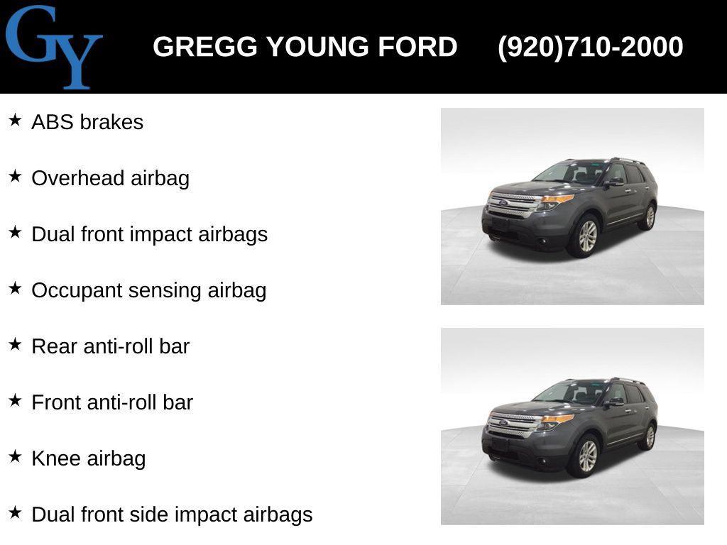 used 2015 Ford Explorer car, priced at $14,750