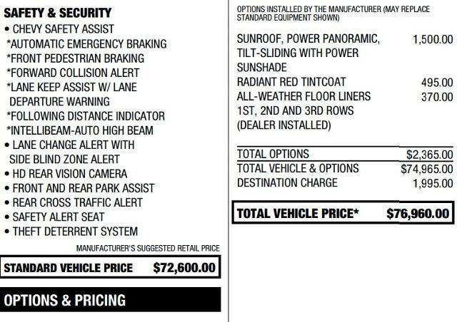 used 2024 Chevrolet Tahoe car, priced at $69,495