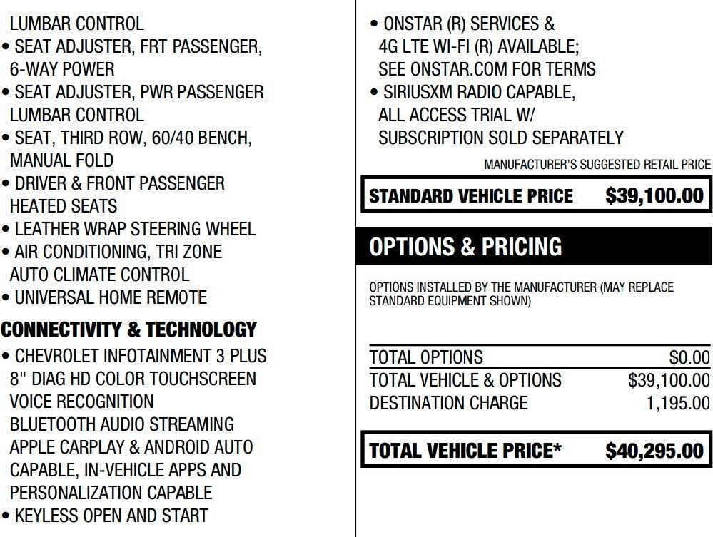 used 2020 Chevrolet Traverse car, priced at $25,995