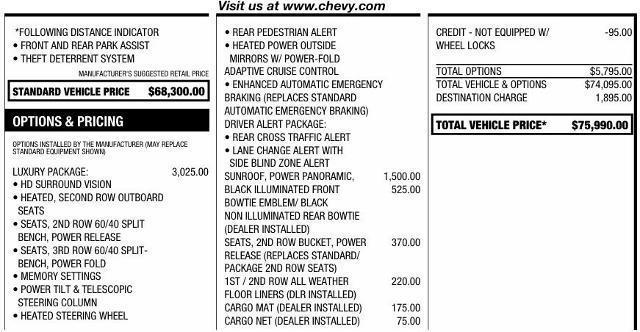 used 2023 Chevrolet Suburban car, priced at $62,995