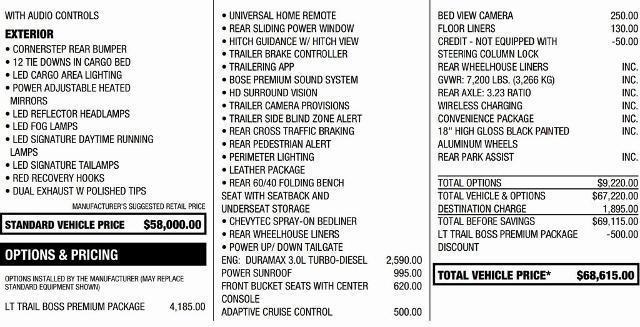 used 2023 Chevrolet Silverado 1500 car, priced at $53,995