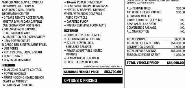 used 2024 Chevrolet Silverado 1500 car, priced at $40,995