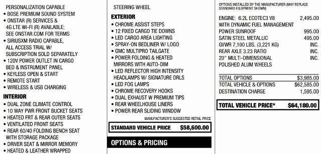 used 2020 GMC Sierra 1500 car, priced at $38,495