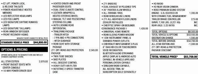used 2020 Chevrolet Silverado 1500 car, priced at $36,995
