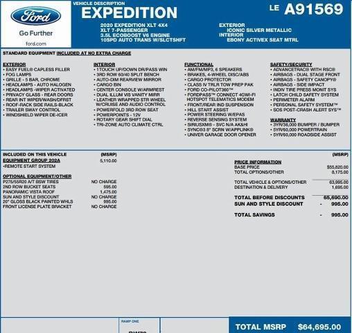 used 2020 Ford Expedition car, priced at $28,495