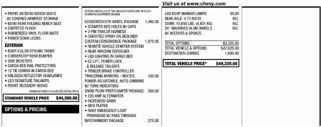 used 2021 Chevrolet Silverado 2500 car, priced at $30,995