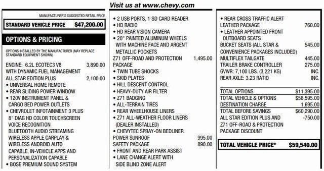 used 2021 Chevrolet Silverado 1500 car, priced at $41,495
