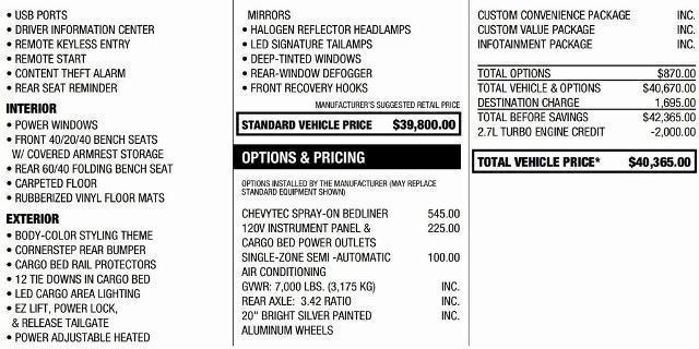 used 2021 Chevrolet Silverado 1500 car, priced at $30,995