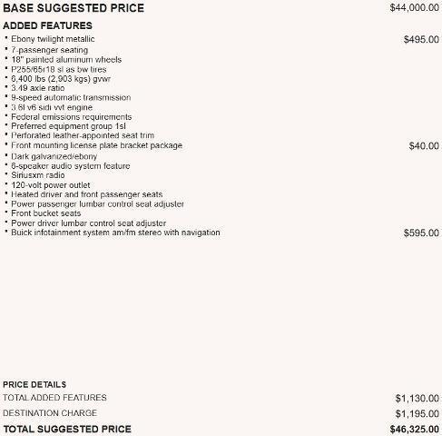 used 2019 Buick Enclave car, priced at $14,995
