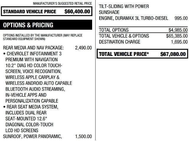used 2021 Chevrolet Tahoe car, priced at $51,995