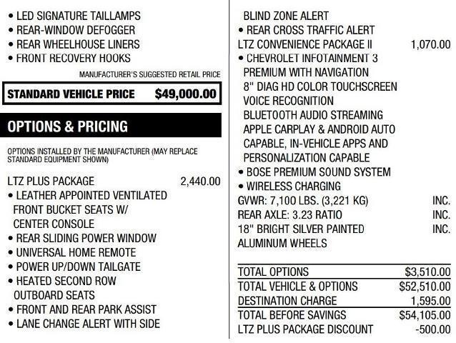 used 2020 Chevrolet Silverado 1500 car, priced at $33,495