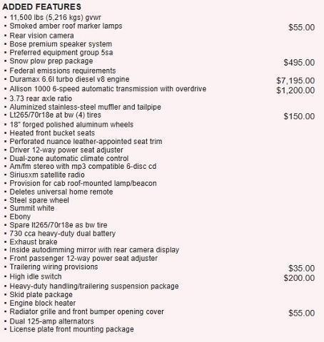 used 2013 GMC Sierra 3500 car, priced at $40,995