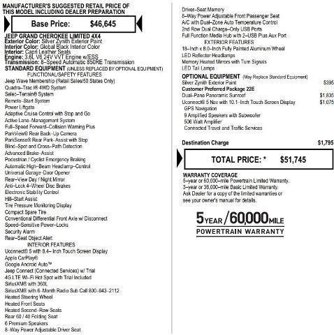 used 2022 Jeep Grand Cherokee car, priced at $30,995