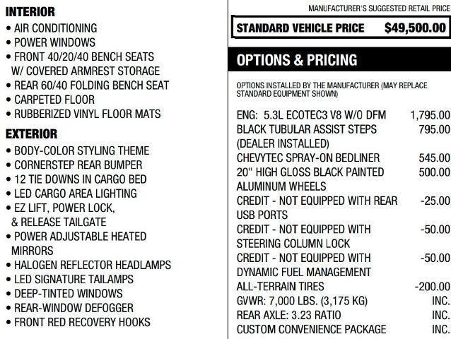 used 2022 Chevrolet Silverado 1500 car, priced at $38,495