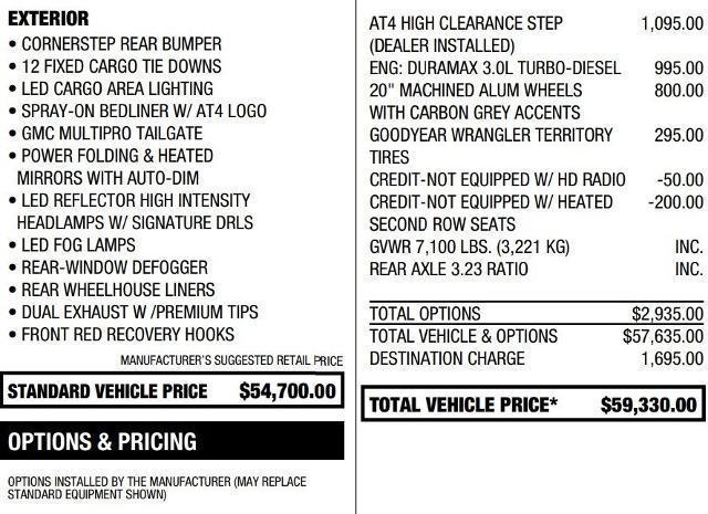 used 2021 GMC Sierra 1500 car, priced at $35,995