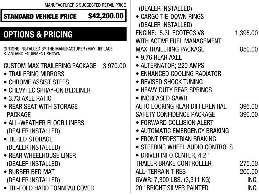 used 2021 Chevrolet Silverado 1500 car, priced at $30,995
