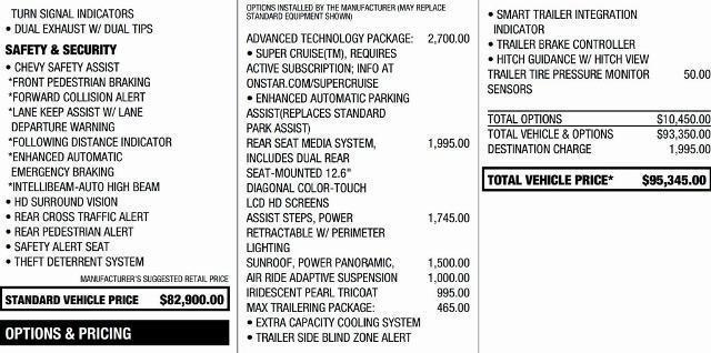 used 2024 Chevrolet Suburban car, priced at $74,995