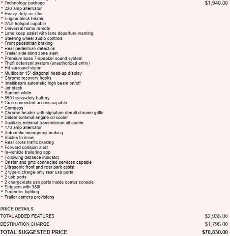 used 2022 GMC Sierra 1500 car, priced at $48,495