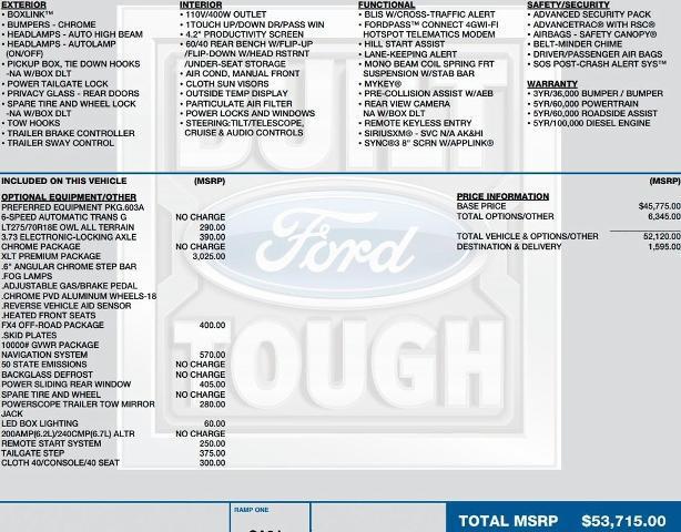 used 2020 Ford F-250 car, priced at $30,995