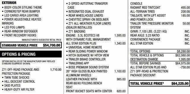 used 2024 Chevrolet Silverado 1500 car, priced at $50,995