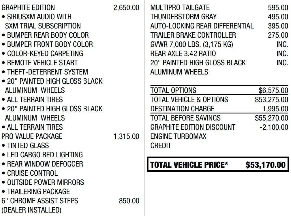 used 2024 GMC Sierra 1500 car, priced at $37,995