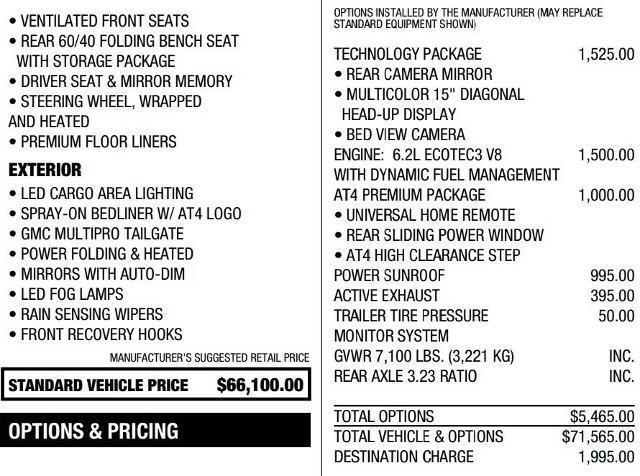 used 2024 GMC Sierra 1500 car, priced at $62,995